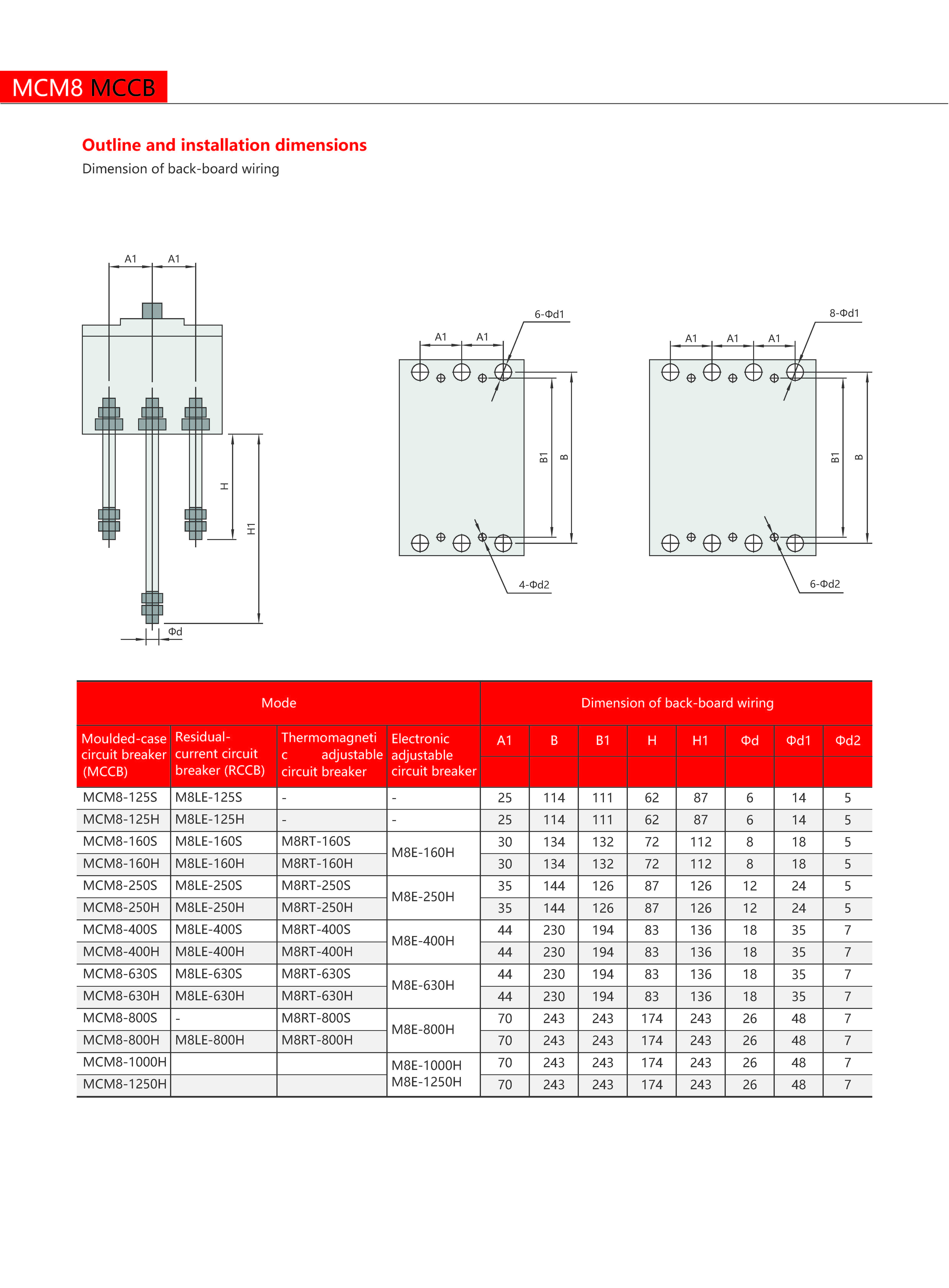 Technical Drawing